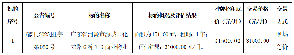 1751014360565807.png image.png