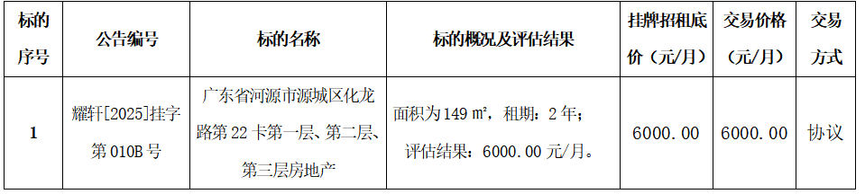 1757472381311392.png image.png