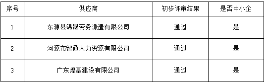 1768555246349120.png e82d4aba-4142-47f8-9549-48a9c93f84ff.png